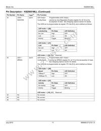 KSZ8051MLLI-TR Datasheet Page 11