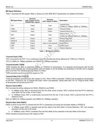 KSZ8051MLLI-TR Datasheet Page 17