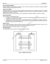 KSZ8051MLLI-TR Datasheet Page 18