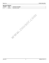 KSZ8051MNLI-TR Datasheet Page 3