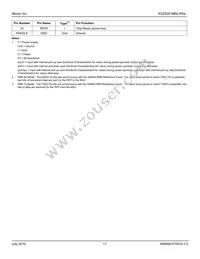 KSZ8051MNLI-TR Datasheet Page 17