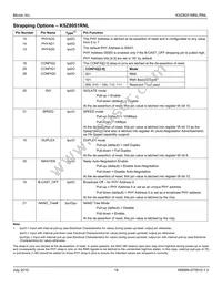 KSZ8051MNLI-TR Datasheet Page 18