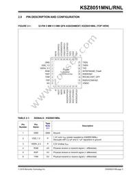 KSZ8051RNLI-TR Datasheet Page 5