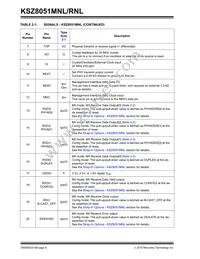 KSZ8051RNLI-TR Datasheet Page 6