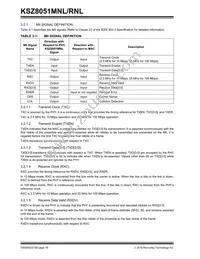 KSZ8051RNLI-TR Datasheet Page 18