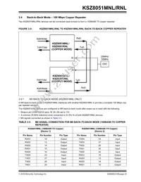 KSZ8051RNLI-TR Datasheet Page 23