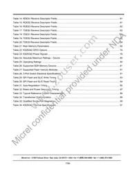 KSZ8342Q Datasheet Page 7