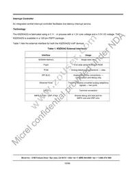 KSZ8342Q Datasheet Page 10