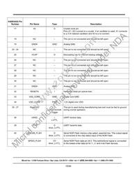 KSZ8342Q Datasheet Page 15