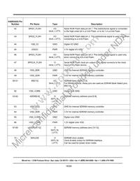 KSZ8342Q Datasheet Page 16