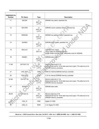 KSZ8342Q Datasheet Page 17