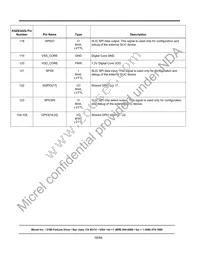 KSZ8342Q Datasheet Page 19