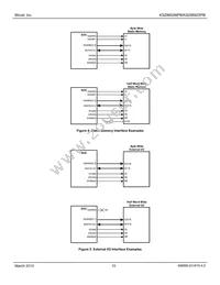 KSZ8692XPB Datasheet Page 10