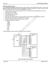 KSZ8692XPB Datasheet Page 11