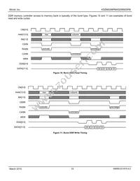 KSZ8692XPB Datasheet Page 15