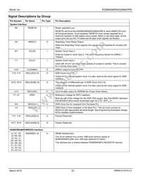 KSZ8692XPB Datasheet Page 23