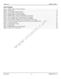 KSZ8851-16MLLJ Datasheet Page 9