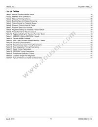 KSZ8851-16MLLJ Datasheet Page 10