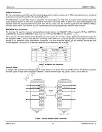 KSZ8851-16MLLJ Datasheet Page 20