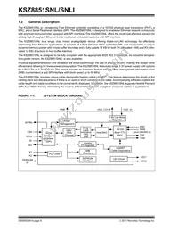 KSZ8851SNL Datasheet Page 6