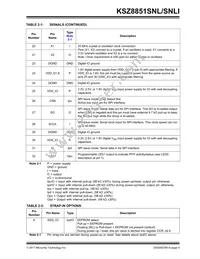 KSZ8851SNL Datasheet Page 9