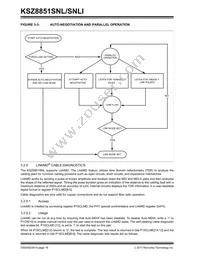 KSZ8851SNL Datasheet Page 16