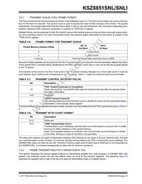 KSZ8851SNL Datasheet Page 23