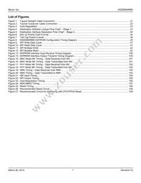 KSZ8864RMNU-TR Datasheet Page 7
