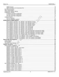 KSZ8873MLLJ Datasheet Page 5