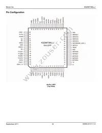 KSZ8873MLLJ Datasheet Page 16