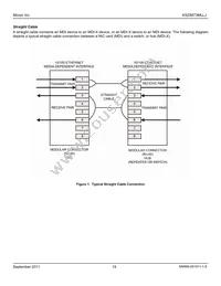 KSZ8873MLLJ Datasheet Page 19