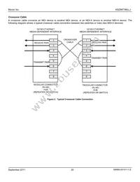 KSZ8873MLLJ Datasheet Page 20