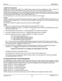 KSZ8873MLLJ Datasheet Page 22