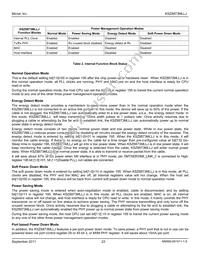 KSZ8873MLLJ Datasheet Page 23