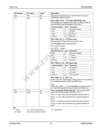 KSZ8993M-TR Datasheet Page 16