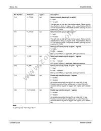 KSZ8993M-TR Datasheet Page 18