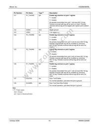 KSZ8993M-TR Datasheet Page 19