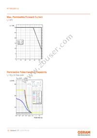 KT DELQS1.12-TIVH-36-S4A6-10-S Datasheet Page 10