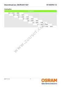 KT HAVPA1.12-BVCU-DJ18-20-R33-Z Datasheet Page 7