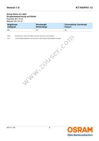 KT HAVPA1.12-BVCU-PU18-20-L-ZO Datasheet Page 8