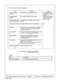 KT2520K26000CCW18ZUS Datasheet Page 5