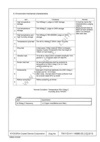 KT2520K26000ZAW18TAS Datasheet Page 5