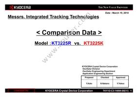 KT3225K26000ZAW25TCS Datasheet Cover