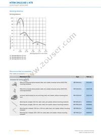 KT5W-2N1116D Datasheet Page 6