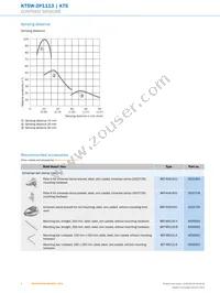 KT5W-2P1113 Datasheet Page 6