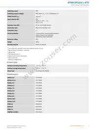 KT5W-2P1116 Datasheet Page 3