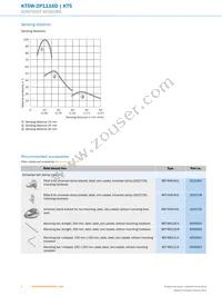 KT5W-2P1116D Datasheet Page 6