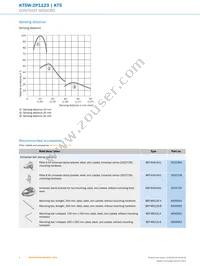 KT5W-2P1123 Datasheet Page 6