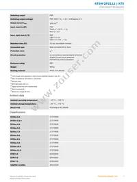 KT5W-2P2113 Datasheet Page 3