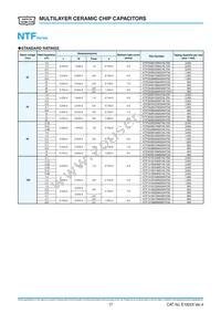 KTF501B564M55NLT00 Datasheet Page 5